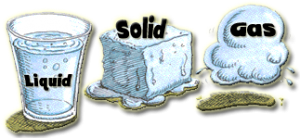 everything matters_solid Liquid Gas